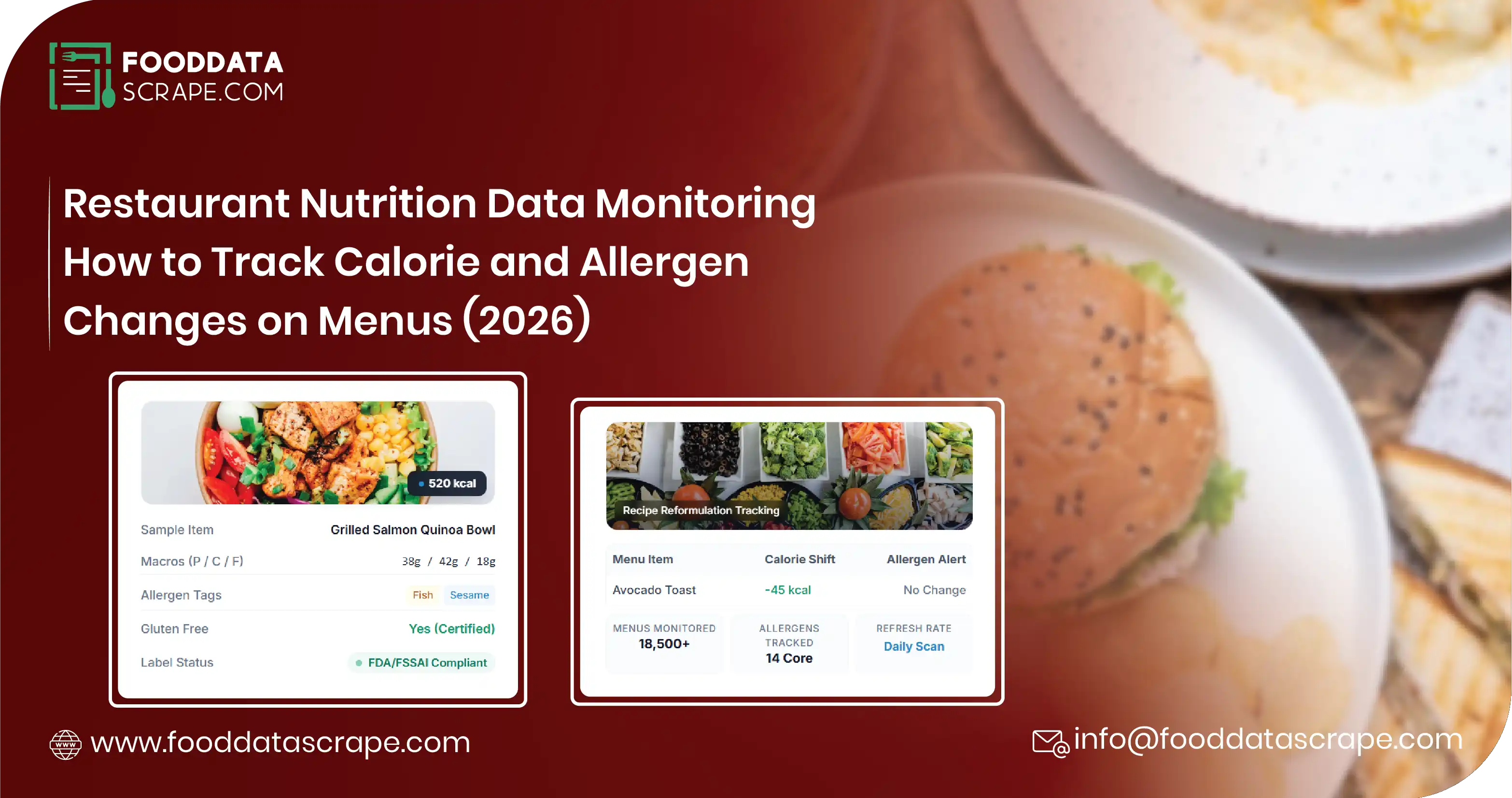 Restaurant Nutrition Data Monitoring: Menu Changes (2026)